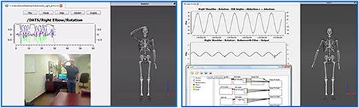 BodiTrak2 Pro Pressure-Mapping Systems W/ Tablet